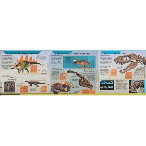 Dinosaur Atlas (Lonely Planet Kids) 2