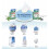 Vicks Vicks VapoPads Menthol - 7 Scented pads with essential oils , VH7 3