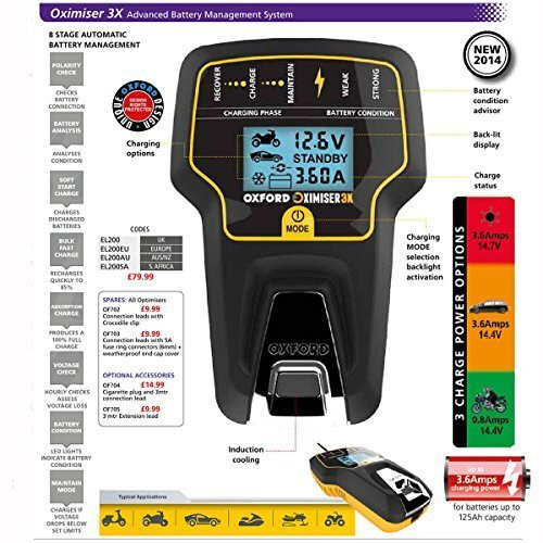 Oxford Oximiser 3X Motorcycle Battery Charger 1