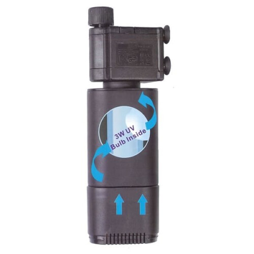 Fish R Fun Internal UV Steriliser Mini