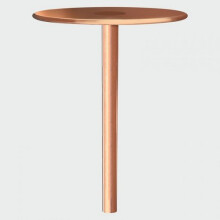 TIMco CDRB Copper Disc Rivets 20 x 1.5mm Bag of 250