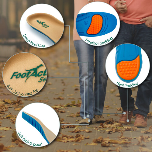 (X-Large (11 - 13)) FootActive SENSI insoles 1