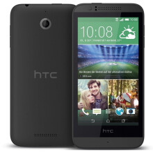 (Jet Black) HTC Desire 510 Single Sim | 8GB | 1GB RAM - Refurbished
