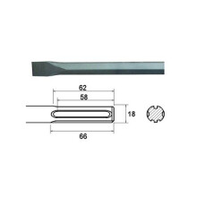 Faithfull FAIMAXC300 SDS Max Chisel 300mm