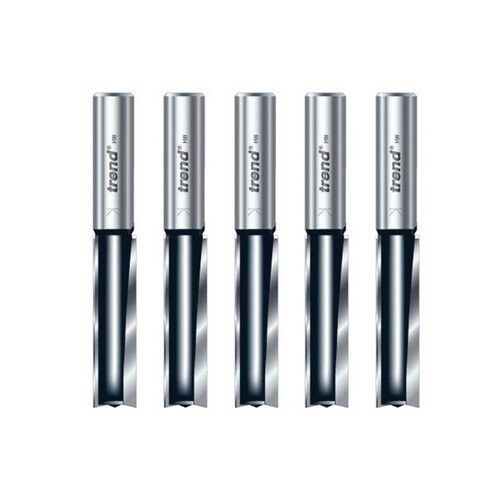 Trend Trend TR/KFP/3 Kitchen Fitters Pack (5x TR17) TR/KPF/3