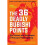 The 36 Deadly Bubishi Points 1