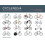 Cyclepedia 1
