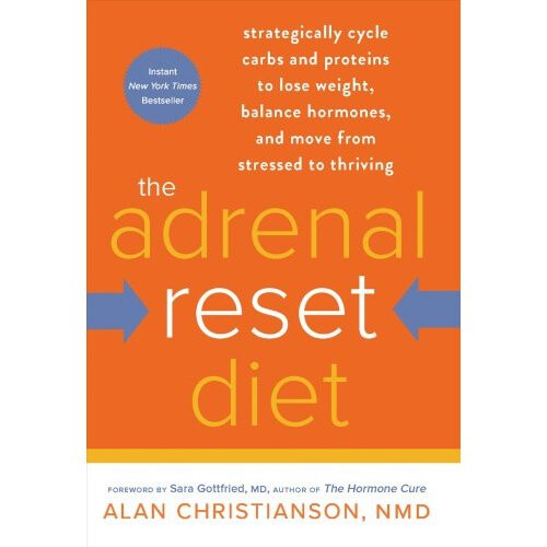 The Adrenal Reset Diet