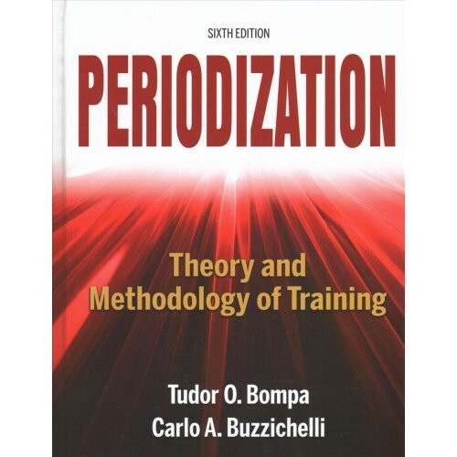 Periodization-6th Edition