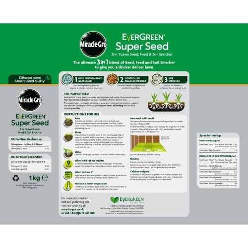 Miracle-Gro Miracle-Gro Evergreen Super Seed 3 in 1 Lawn Seed 66m2 Coverage 2kg 1