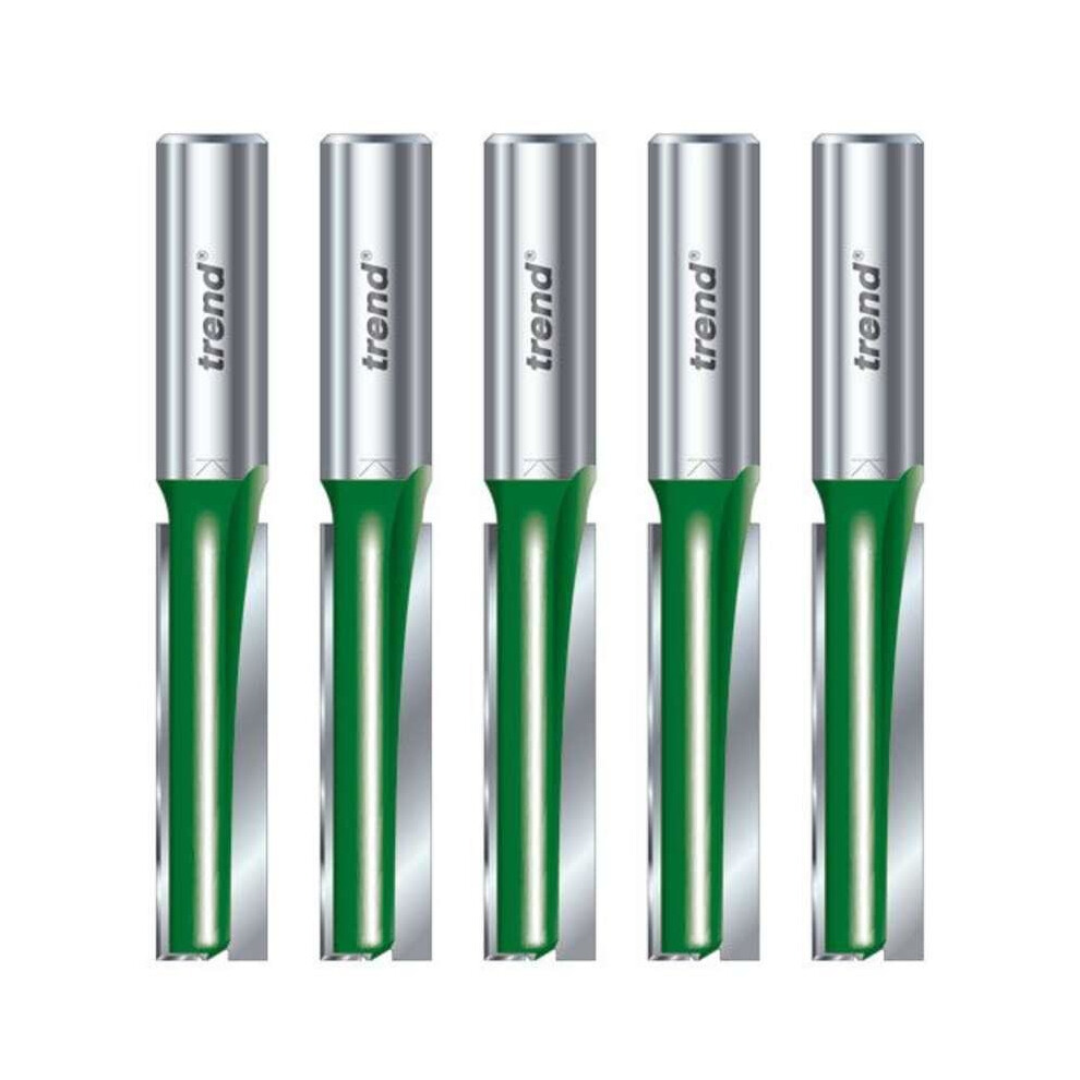 Trend - Kitchen Fitters Pack C153D x 5 pieces - CR/KFP/4