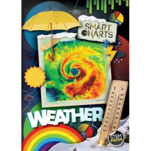 Weather