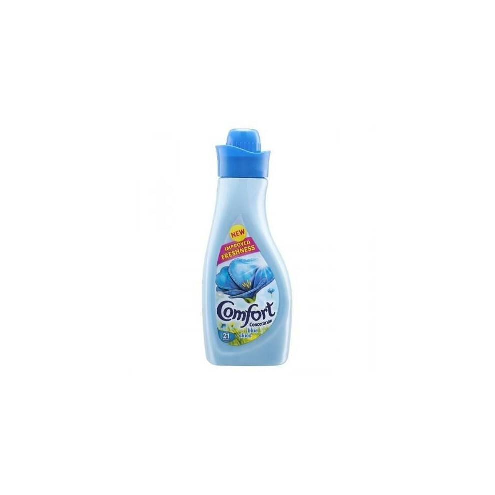 Comfort Concentrate Blue 21W (8 x 750ml)