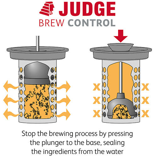 Judge Judge Brew Control 5 Cup Glass Teapot with Infuser 1