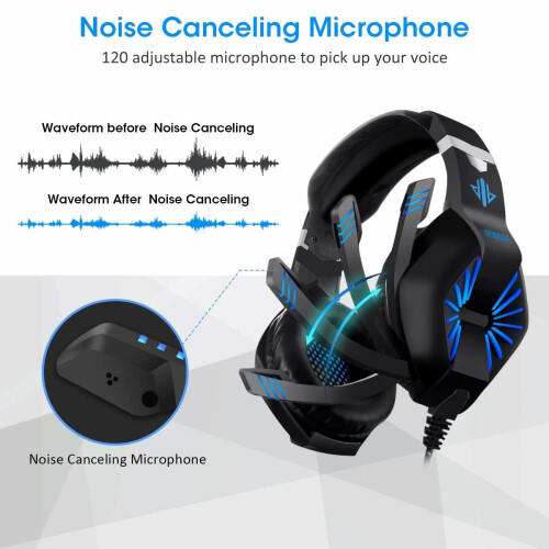 （PS4/PC) Gaming Headset,GM1-Stereo Gamers Headphones 2