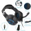 （PS4/PC) Gaming Headset,GM1-Stereo Gamers Headphones 5