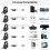 （PS4/PC) Gaming Headset,GM1-Stereo Gamers Headphones 2