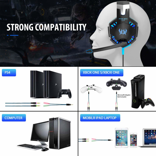 Gaming Headset,for PC Computer Game/MAC/PS4/Xbox One/Nintendo Switch. 1