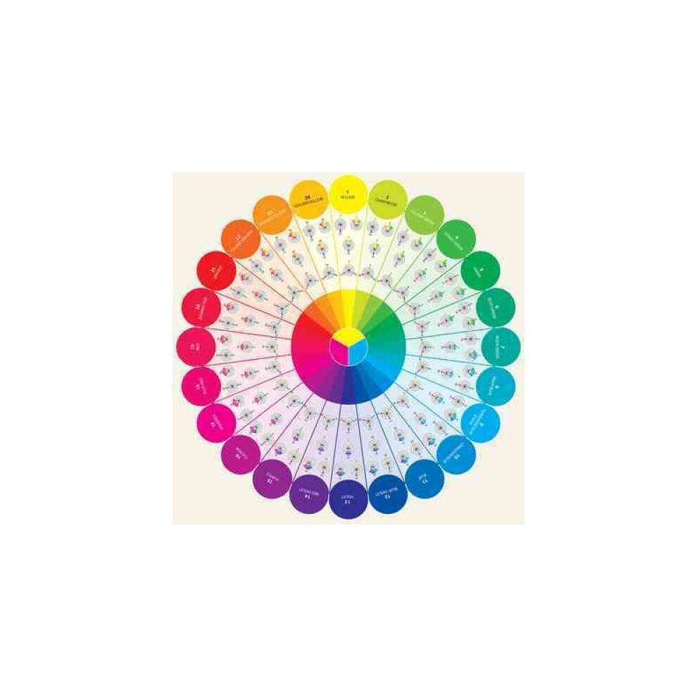 Essential Color Wheel Companion