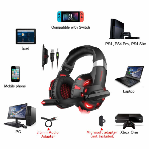 Gaming Headset PS4，Wired Stereo Game Headphones,for PS4 Xbox One PC 1