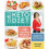 Keto Diet Cookbook 1