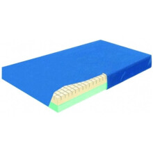 Skil-Care 558093 76 in. Mattress Replacement Cover - Standard