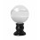 Authentic Models SD001 Fitzroys Storm Glass 1