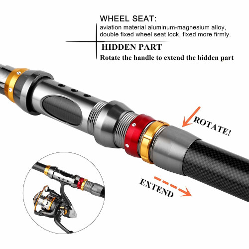 (2.1 m) Fishing Rod Combo Set 1