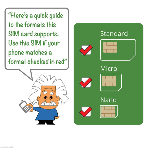 Lebara Mobile International Call 1P Pay As You Go Micro Trio Sim Card on OnBuy