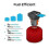 Thermacell Backpacker 20m² Zone of Protection Mosquito Repeller 4