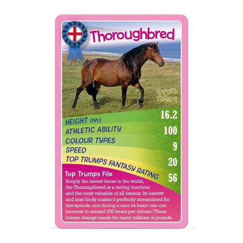 Top Trumps Horses, Ponies & Unicorns Top Trumps 2