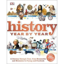 History Year by Year