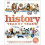 History Year by Year 1