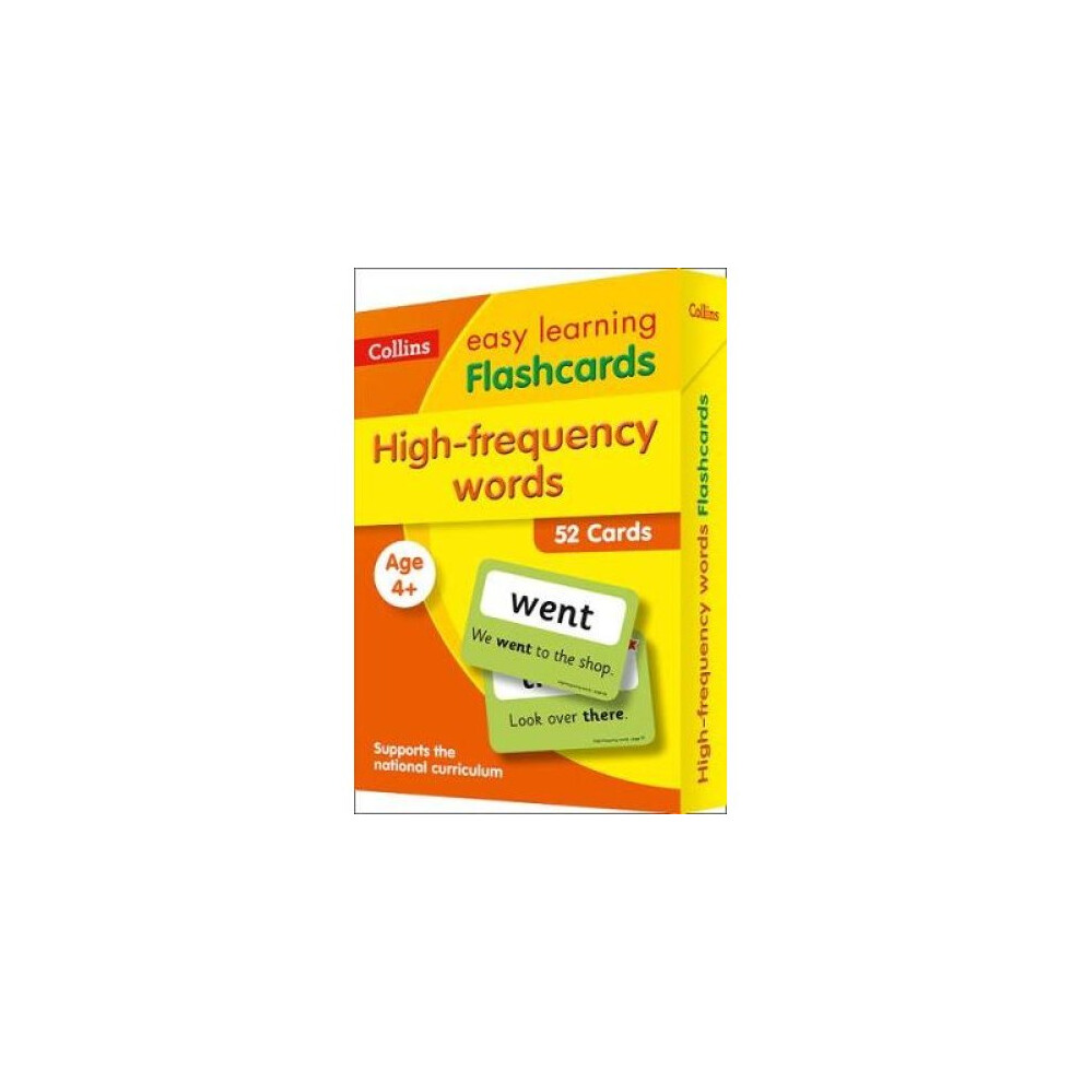 High Frequency Words Flashcards