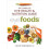 Eyefoods 1