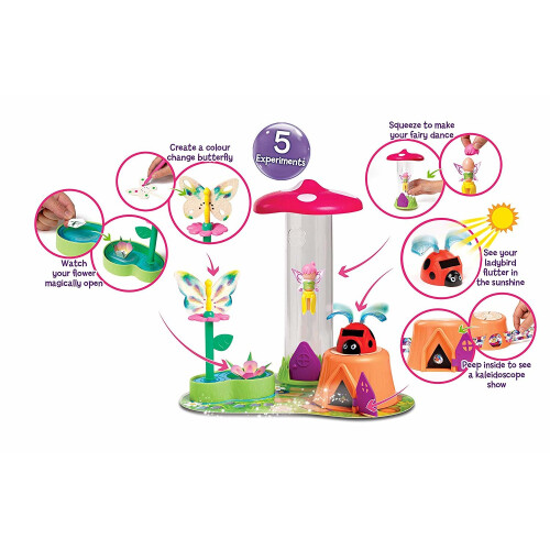 John Adams John Adams Science in Wonderland, Multi 2