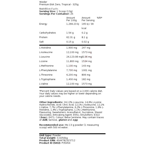 (325g) Premium EAA Zero 2