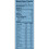 Gerber Gerber, Cereal pro dítě, 1. potraviny, Rýže, 8 oz (227 g) 6