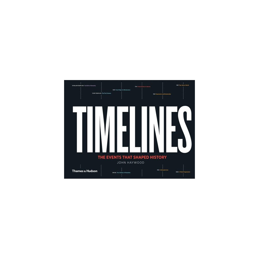 Timelines