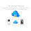 Smart Home Video Doorbell 1080P With PIR Motion Detection (No Subscription Needed) 3
