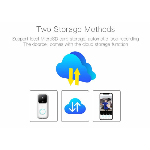 Smart Home Video Doorbell 1080P With PIR Motion Detection (No Subscription Needed) 2