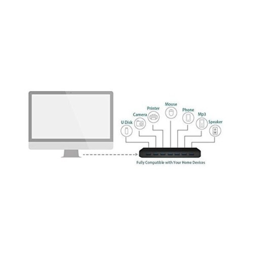 TP-LINK USB 3.0-Hub - TP-link - Hochgeschwindigkeits-Datenübertragungen - 1 Micro-USB 3.0-Anschluss 2