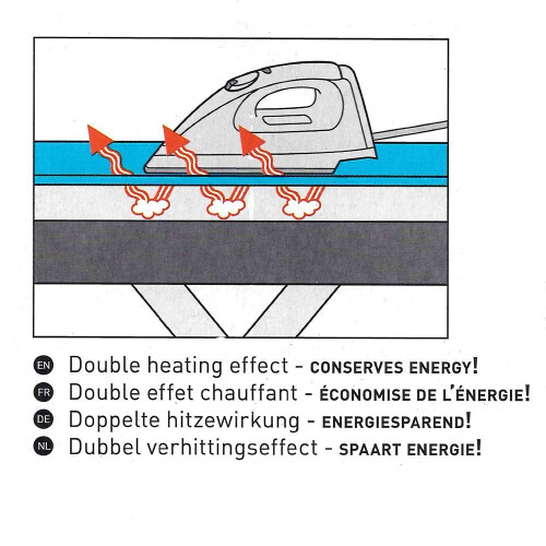 Ironing Board KETER comfortable folding mechanism Extremely DURABLE