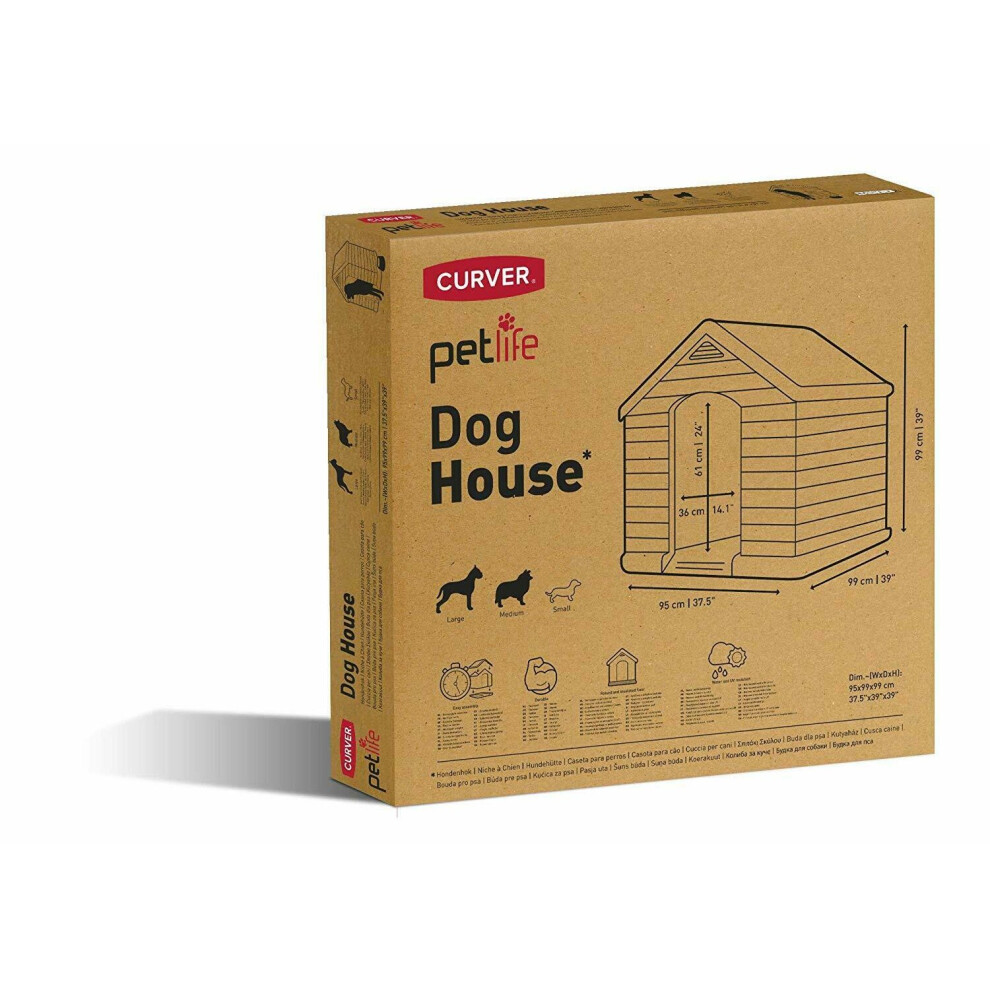 Keter sales dog kennel