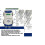 GAS ENVIRO CONTROLLER Full Environment Control - EC or AC Fan speed controller ! 3