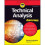Technical Analysis For Dummies 1