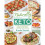 Naturally Keto 1