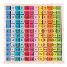 Lelin Wooden Twelve Times Table Tray Board Maths Multiplication Educational Learning Blocks Counting Toy for Children