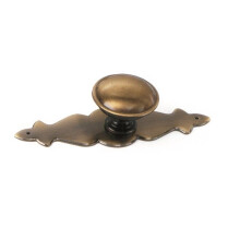 4 x 1 in. Backplate - Antique Brass