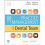 Practice Management for the Dental Team 1
